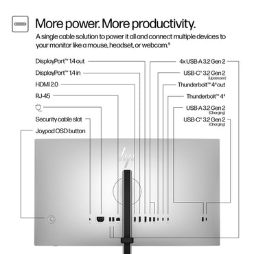 HP Series 7 Pro 27 inch QHD Thunderbolt 4 Monitor - 727pu