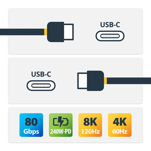 StarTech.com 5ft (1.5m) USB4 Cable, 80Gbps, USB-IF Certified USB-C Cable, 240W PD, 8K 120Hz/4K 240Hz DP2.1 DP80, TPE Jacket, Thunderbolt 4 Compatible - White USB-C Cord