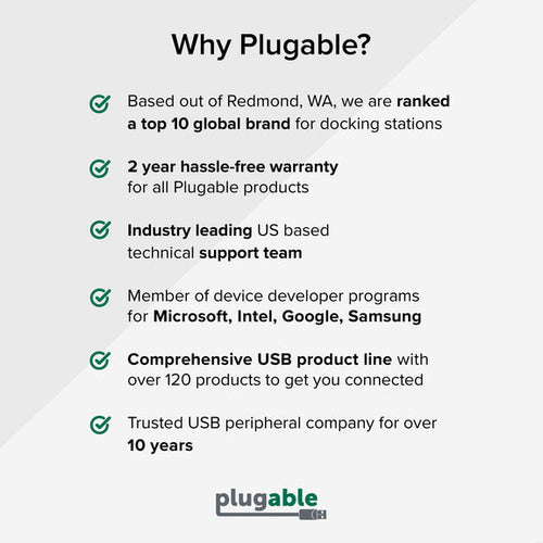 Plugable Technologies PS-EPR-140C1 mobile device charger Universal White AC Fast charging Indoor