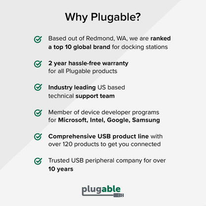 Plugable Technologies PS-EPR-140C1 mobile device charger Universal White AC Fast charging Indoor
