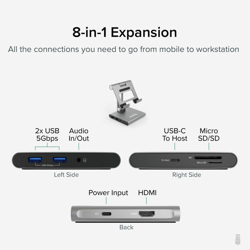 Plugable Technologies 8-in-1 USB C Hub for iPad with Stand, 100W Pass-Through Charging, USB C Docking Station for iPad, 1x HDMI, 2X USB, Audio, SD, Driverless, Compatible with Windows, iPadOS, Phones, Tablets