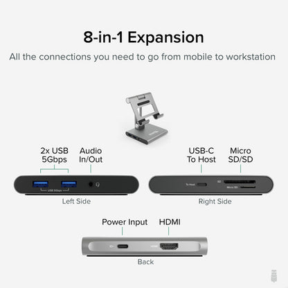 Plugable Technologies 8-in-1 USB C Hub for iPad with Stand, 100W Pass-Through Charging, USB C Docking Station for iPad, 1x HDMI, 2X USB, Audio, SD, Driverless, Compatible with Windows, iPadOS, Phones, Tablets