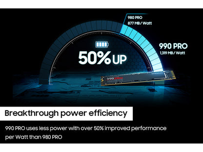 Samsung 990 PRO 1 TB M.2 PCI Express 4.0 NVMe V-NAND MLC