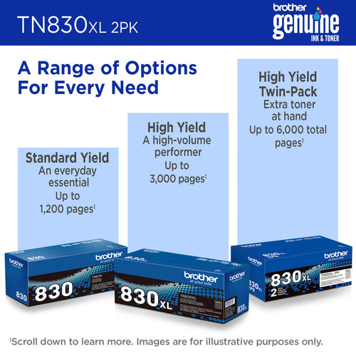 Brother TN-830XL2PK toner cartridge 2 pc(s) Original Black