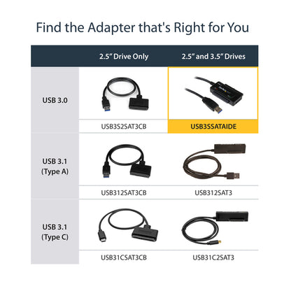 StarTech.com SATA to USB Cable - USB 3.1 (10Gbps) - UASP
