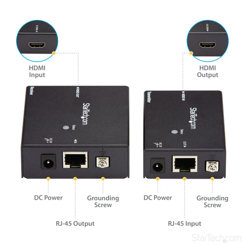 StarTech.com HDMI over CAT5e HDBaseT Extender - Power over Cable - Ultra HD 4K - TAA