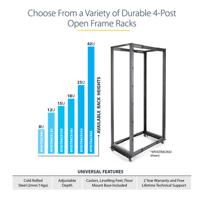 StarTech.com 15U 4-Post Server Rack, 19in Open Frame Rack with 40in (101cm) Mounting Depth and 1200lb (544kg) Weight Capacity, Mobile or Floor Mount IT Rack