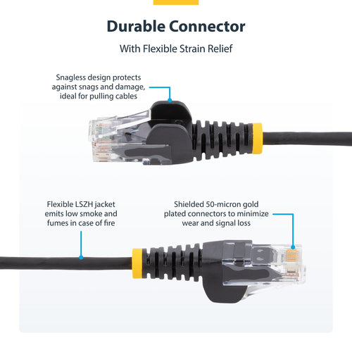 StarTech.com 9in Blue Slim CAT6 Cable, 10 Pack, Snagless, 100W PoE, UTP, LSZH, 28AWG Pure Bare Copper Wire, Slim RJ45 Network Patch Cord w/Strain Reliefs, Individually Tested