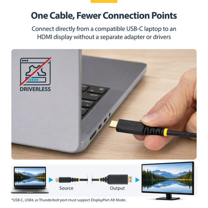 StarTech.com USB C to HDMI Adapter Cable 15ft, Gripping HDMI Connector, 4K 60Hz, Thunderbolt Compatible, HDR, Uni-Directional Cord for MacBook, Dell, HP, Lenovo