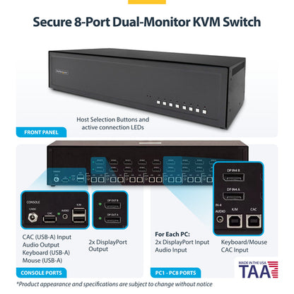 StarTech.com Secure 8-Port Dual-Monitor KVM Switch, DisplayPort, 4K 30Hz, NIAP 4.0 Desktop KVM, Metal Housing, CAC Port, Made in the USA