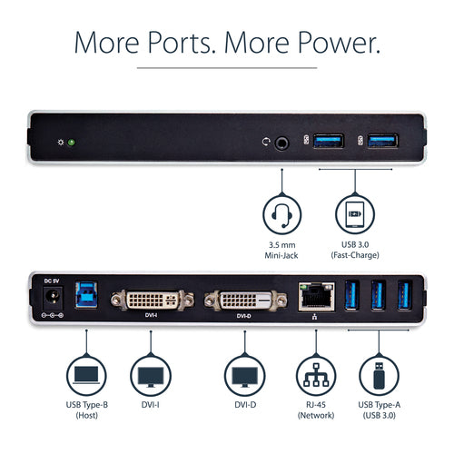 StarTech.com Dual-Monitor USB 3.0 Docking Station with DVI and Vertical Stand