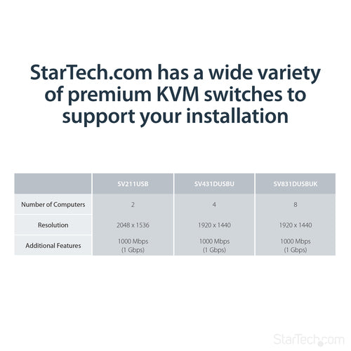 StarTech.com USB VGA KVM Console Extender over CAT5 UTP (500 ft)