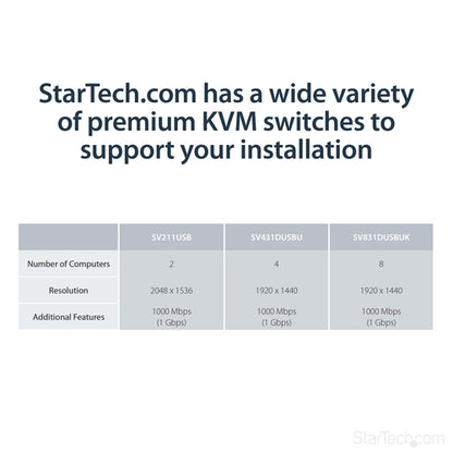 StarTech.com USB VGA KVM Console Extender over CAT5 UTP (500 ft)