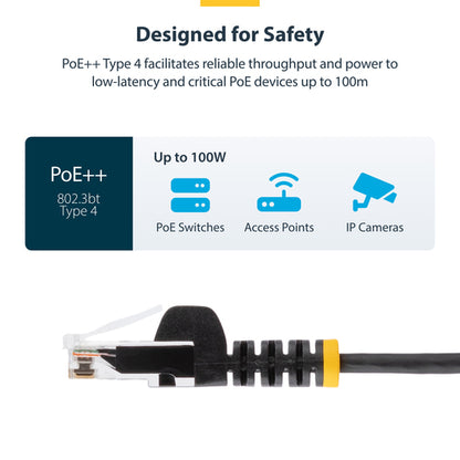 StarTech.com 15ft White Slim CAT6 Ethernet Cable, Snagless, 100W PoE, UTP, LSZH, 28AWG Pure Bare Copper Wire, Slim RJ45 Network Patch Cord w/Strain Reliefs, Individually Tested