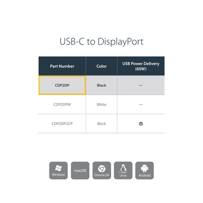 StarTech.com USB C to DisplayPort Adapter - 4K 60Hz/8K 30Hz - USB Type-C to DP 1.4 HBR2 Adapter Dongle - Compact USB-C (DP Alt Mode) Monitor Video Converter - Thunderbolt 3 Compatible
