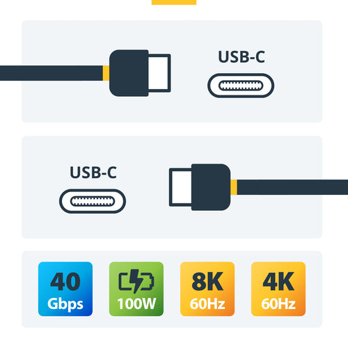 StarTech.com 6.6ft (2m) Active Thunderbolt 4 Cable, 40Gbps, 100W Power Delivery, 4K/8K Video, Intel-Certified Thunderbolt Cable - Compatible w/ USB4/Thunderbolt 4/ USB 3.2/ USB Type-C/DisplayPort/Thunderbolt 3