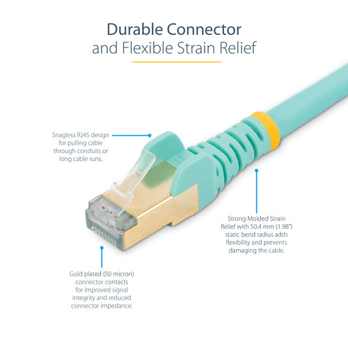 StarTech.com 2ft CAT6a Ethernet Cable - 10 Gigabit Shielded Snagless RJ45 100W PoE Patch Cord - 10GbE STP Network Cable w/Strain Relief - Aqua Individually Tested/Wiring is UL Certified/TIA
