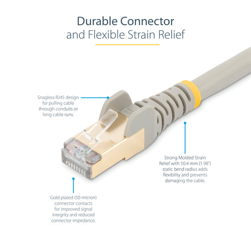 StarTech.com 1ft CAT6a Ethernet Cable - 10 Gigabit Shielded Snagless RJ45 100W PoE Patch Cord - 10GbE STP Network Cable w/Strain Relief - Gray Individually Tested/Wiring is UL Certified/TIA