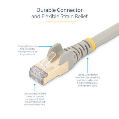StarTech.com 1ft CAT6a Ethernet Cable - 10 Gigabit Shielded Snagless RJ45 100W PoE Patch Cord - 10GbE STP Network Cable w/Strain Relief - Gray Individually Tested/Wiring is UL Certified/TIA