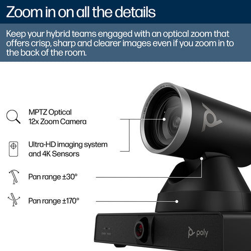 HP Poly Studio E60 Smart Camera 4K MPTZ with 12x Optical Zoom