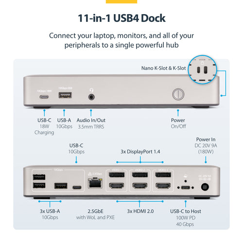 StarTech.com TRIPLE-MONITOR USB4 DOCK -