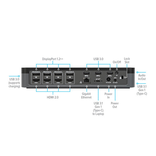 Targus QV4K Wired Grey