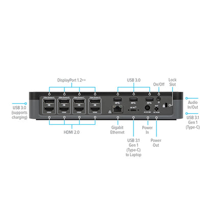 Targus QV4K Wired Grey