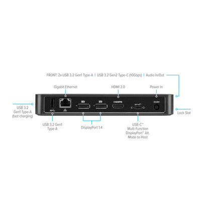 Targus DOCK430USZ laptop dock/port replicator Wired Black