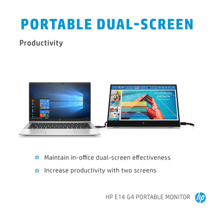 HP E-Series E14 G4 computer monitor 35.6 cm (14") 1920 x 1080 pixels Full HD LED White