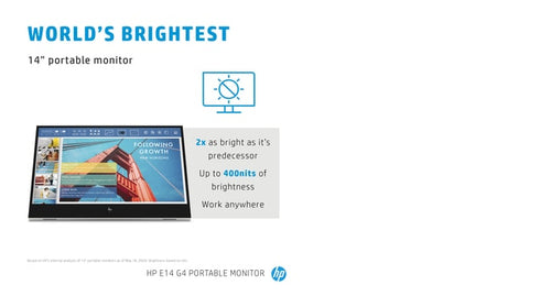 HP E-Series E14 G4 computer monitor 35.6 cm (14") 1920 x 1080 pixels Full HD LED White