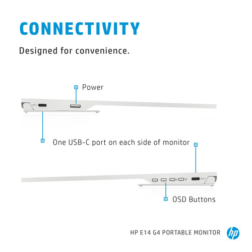HP E-Series E14 G4 computer monitor 35.6 cm (14") 1920 x 1080 pixels Full HD LED White