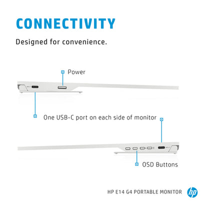 HP E-Series E14 G4 computer monitor 35.6 cm (14") 1920 x 1080 pixels Full HD LED White
