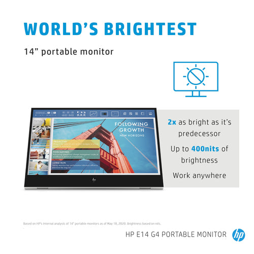 HP E-Series E14 G4 computer monitor 35.6 cm (14") 1920 x 1080 pixels Full HD LED White
