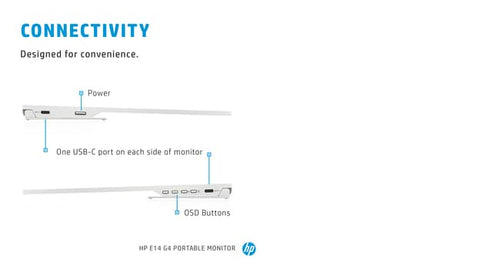 HP E-Series E14 G4 computer monitor 35.6 cm (14") 1920 x 1080 pixels Full HD LED White