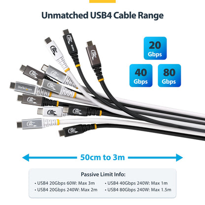 StarTech.com 5ft (1.5m) USB4 Cable, 80Gbps, USB-IF Certified USB-C Cable, 240W PD, 8K 120Hz/4K 240Hz DP2.1 DP80, TPE Jacket, Thunderbolt 4 Compatible - White USB-C Cord