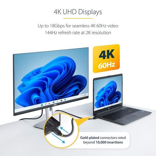 StarTech.com 30ft (9.1m) Active High Speed HDMI Cable, 4K 60Hz/1440p 144Hz, HDR10/HDCP 2.2/ARC, 18Gbps, UHD HDMI 2.0 Cord for TV/Monitor/Display, TPE Jacket
