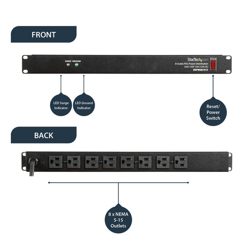 StarTech.com Rackmount PDU with 8 Outlets and Surge Protection - 1U