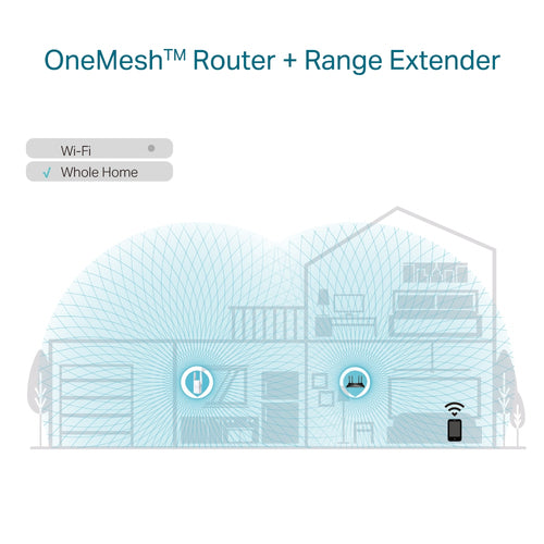 TP-Link AX1800 Wi-Fi Range Extender