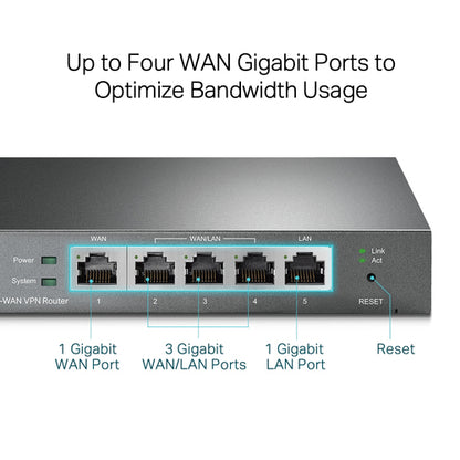 TP-Link SafeStream Gigabit Multi-WAN VPN Router