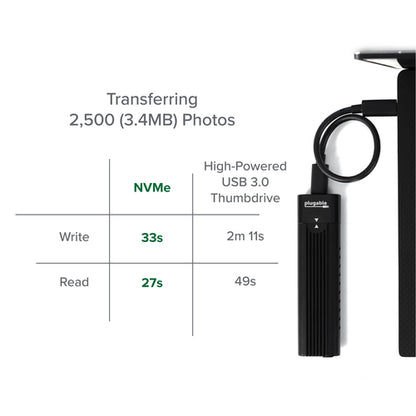 Plugable Technologies USB-C M.2 NVMe SSD Enclosure; Tool-Free & Driverless. USB 3 Type-C, including Thunderbolt and USB4, at 10Gbps. For M.2 NVMe SSDs 2230 to 2280 PCIe Gen 3 and 4. USB C and USB A cables included