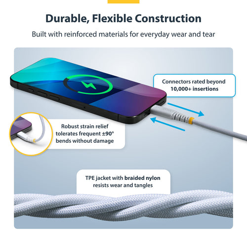 StarTech.com 6in (15cm) White USB-C Charging Cable, 60W (3A) PD, Dual-Layer Braided Nylon/TPE Jacket, Rugged USB C Charging Cord, USB 2.0 Laptop Charger Cable