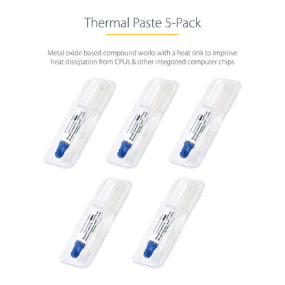 StarTech.com Thermal Paste, Pack of 5 Re-sealable Syringes (1.5g / each), Metal Oxide Compound, CPU Heat Sink Thermal Grease Paste