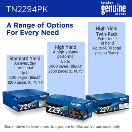 Brother TN-2294PK toner cartridge 1 pc(s) Original Black, Cyan, Magenta, Yellow