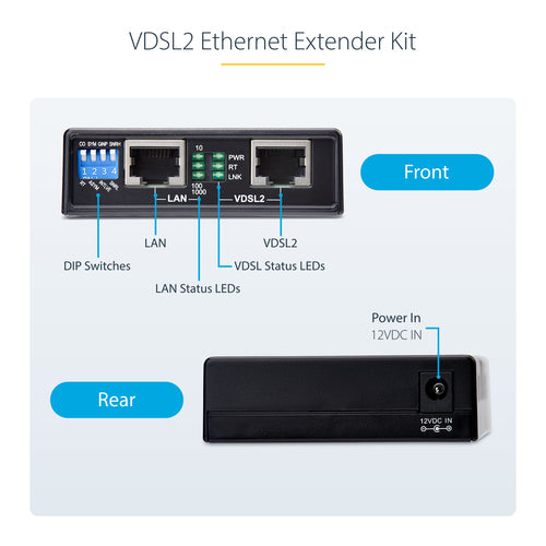 StarTech.com VDSL2 Ethernet Extender Kit over Single Pair Wire, Up to 0.6mi (1km) Long Range LAN Repeater over Phone Line/CAT5e/CAT6, Up to 300Mbps, Replacement for 110VDSLEXT - TAA