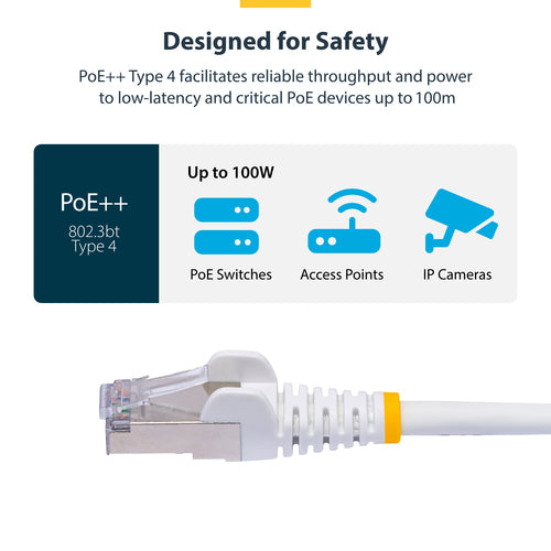 StarTech.com 6ft White CAT8 Ethernet Cable, Snagless RJ45, 25G/40G, 2000MHz, 100W PoE++, S/FTP, 26AWG Pure Bare Copper Wire, LSZH, Shielded Network Patch Cord w/Strain Reliefs, Individually Tested