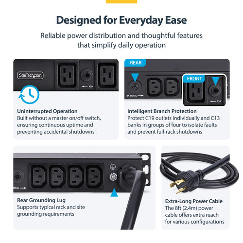 StarTech.com 20-Outlet Rackmount PDU, 1U Server Power Strip, 16x C13 + 4x C19, 8x Front and 12x Rear Outlets, NEMA L6-30P Wall Connection, 30A/240V, UL-Listed, TAA