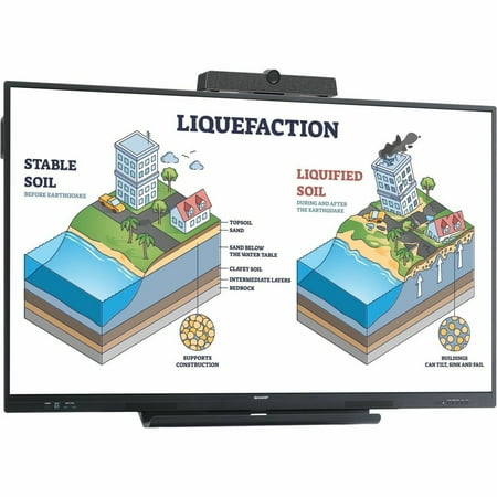 Sharp NEC Display 86  Class Aquos Board