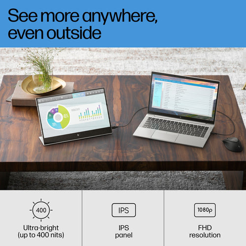 HP E-Series E14 G4 computer monitor 35.6 cm (14") 1920 x 1080 pixels Full HD LED White