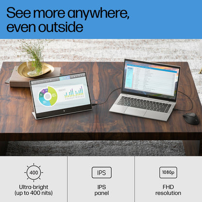 HP E-Series E14 G4 computer monitor 35.6 cm (14") 1920 x 1080 pixels Full HD LED White