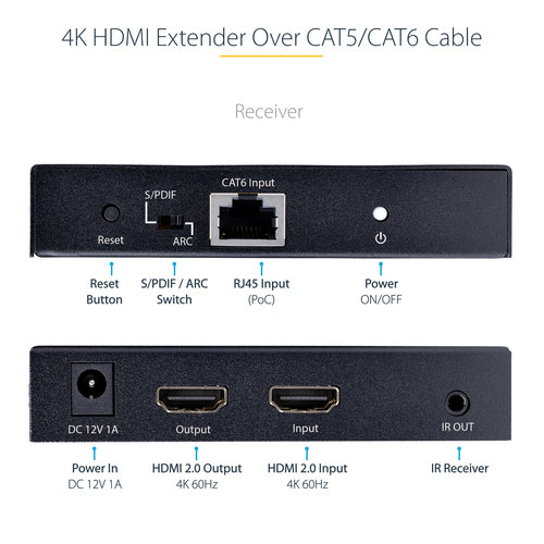 StarTech.com 4K70IC-EXTEND-HDMI AV extender AV transmitter & receiver Black